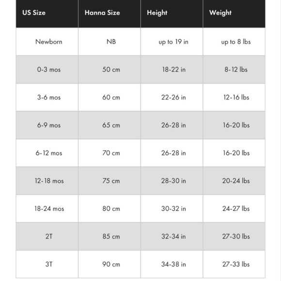 Hanna Andersson Green Cactus 2 way zip shortie sleeper - Picture 2 of 3